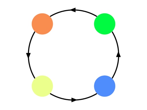 Dot online game