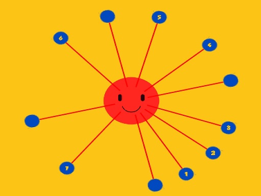 Impossible Twisted Dots online game